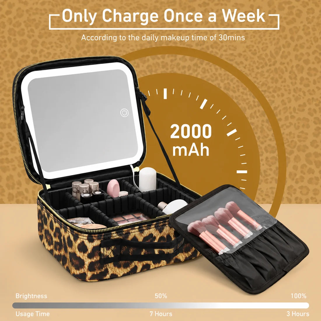 Leopard Print Makeup Case with Mirror & Dimmable LED Lights